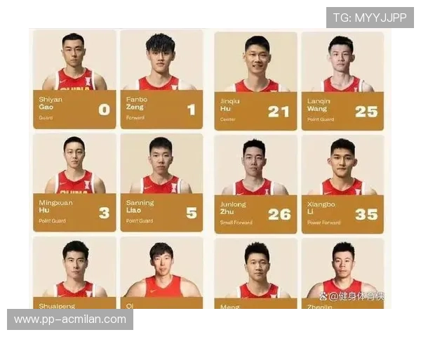 中国男篮新帅大换血:6 人落选名单 中国男篮新帅大换血:6 人落选名单